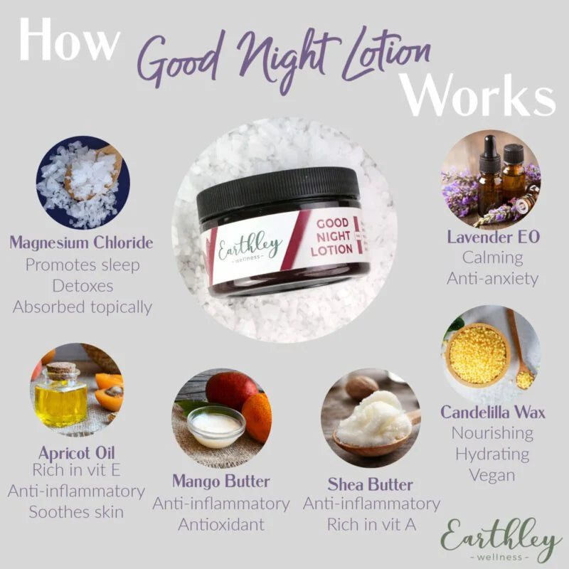 Good Night Lotion (Magnesium Lotion)