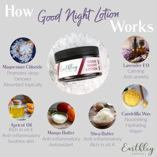 Good Night Lotion (Magnesium Lotion)
